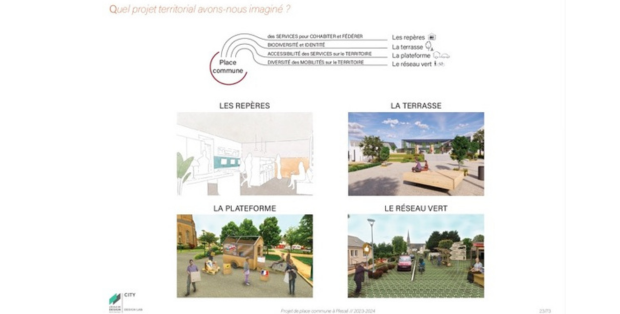 Axes de réflexion sur les concepts de la “Place Commune” ©L’École de design Nantes Atlantique 