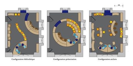 Parent’aise, 3 configurations distinctes ©Mïa Gérard, City Design Lab