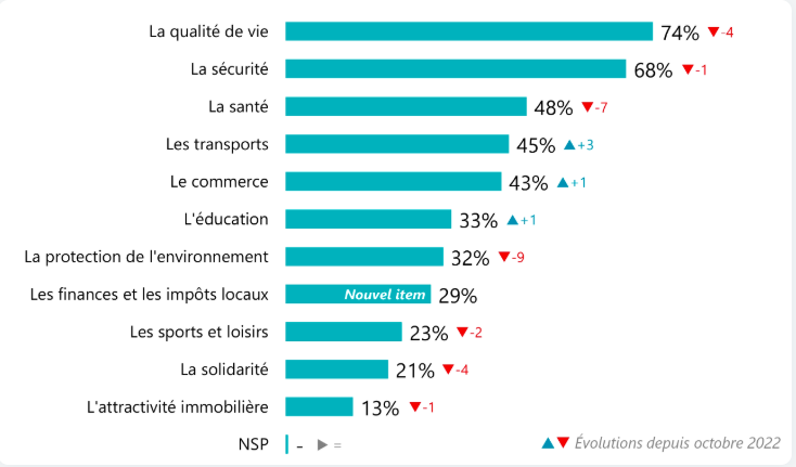 ©Capture d’écran https://www.villesetvillagesouilfaitbonvivre.com/
